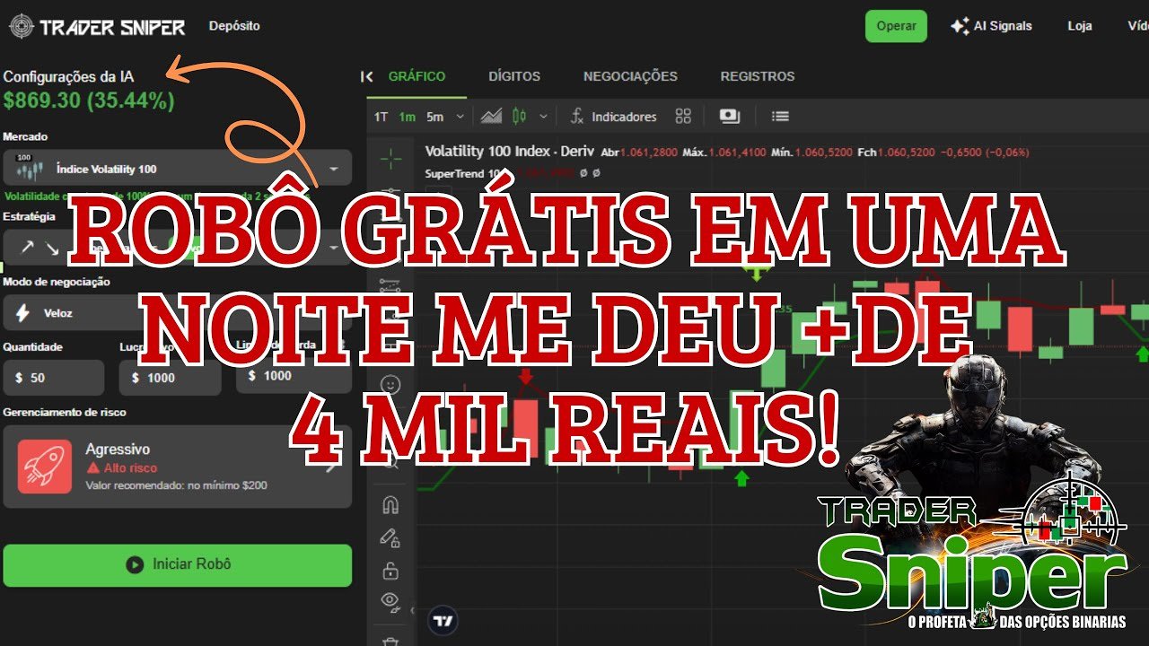 Robô que fez em uma noite mais de 4 mil Reais Grátis para você, Deriv/Trader Sniper