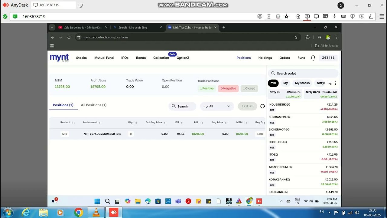 ROBO TRADING NIFTY OPTION 06 AUG 25 .20 LOT TODAY PROFIT .RS.18800