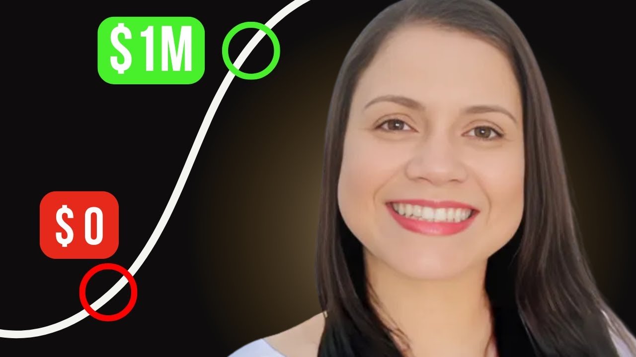 Se Eu Começasse A Investir Hoje. Eu Faria ISSO!