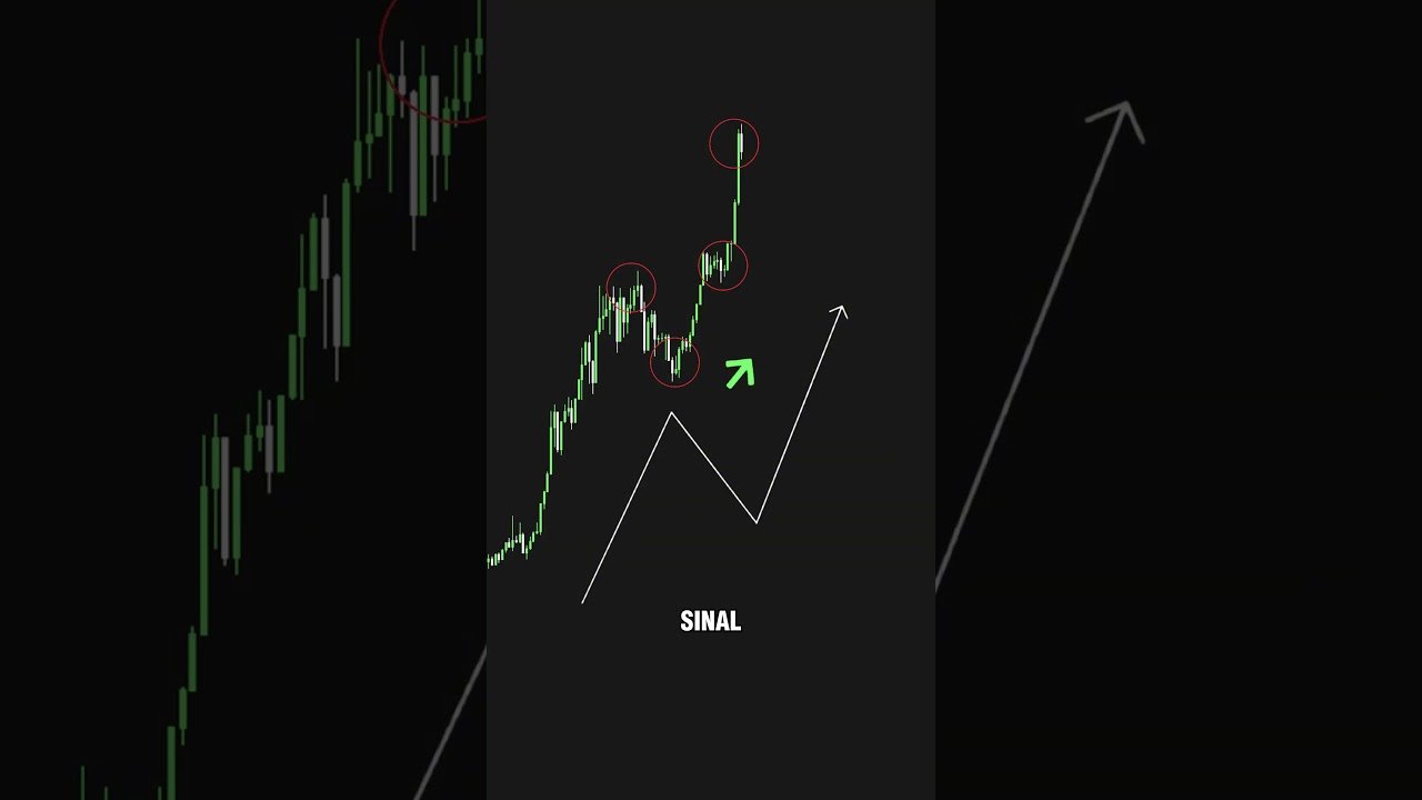 📉 Já percebeu como o mercado parece virar do nada?