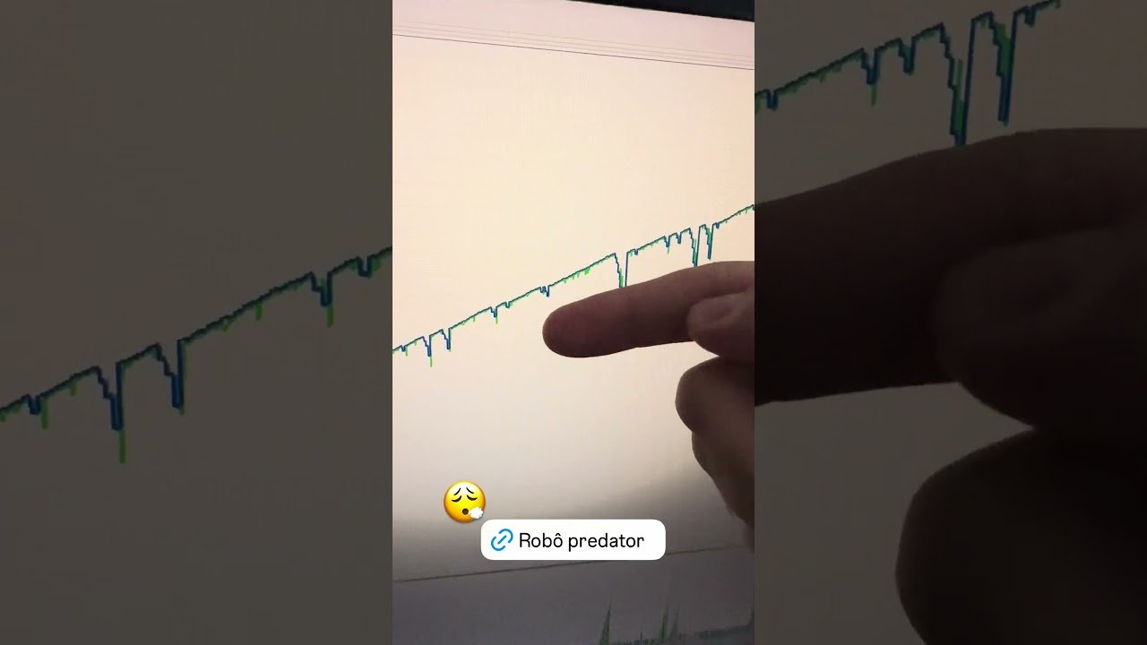 🤯 Robô Trader Predator é uma máquina!