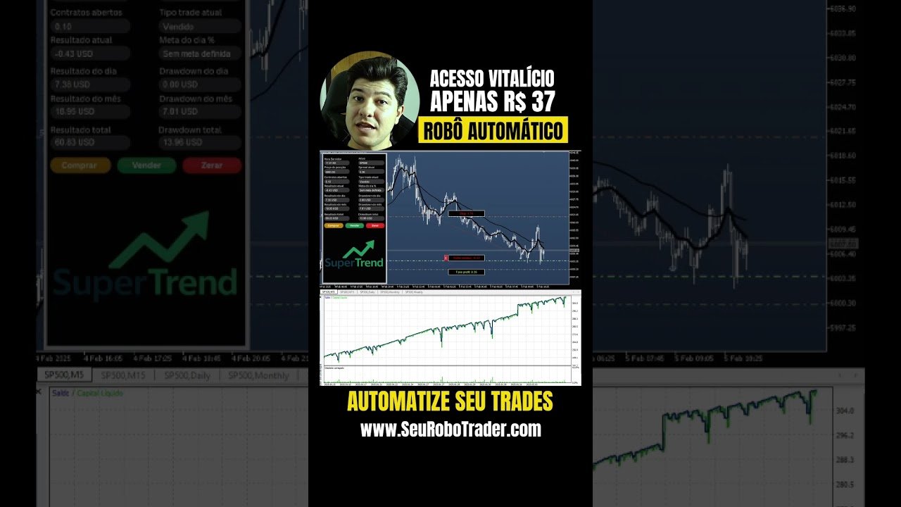 🤯 Robô Trader Super Trend