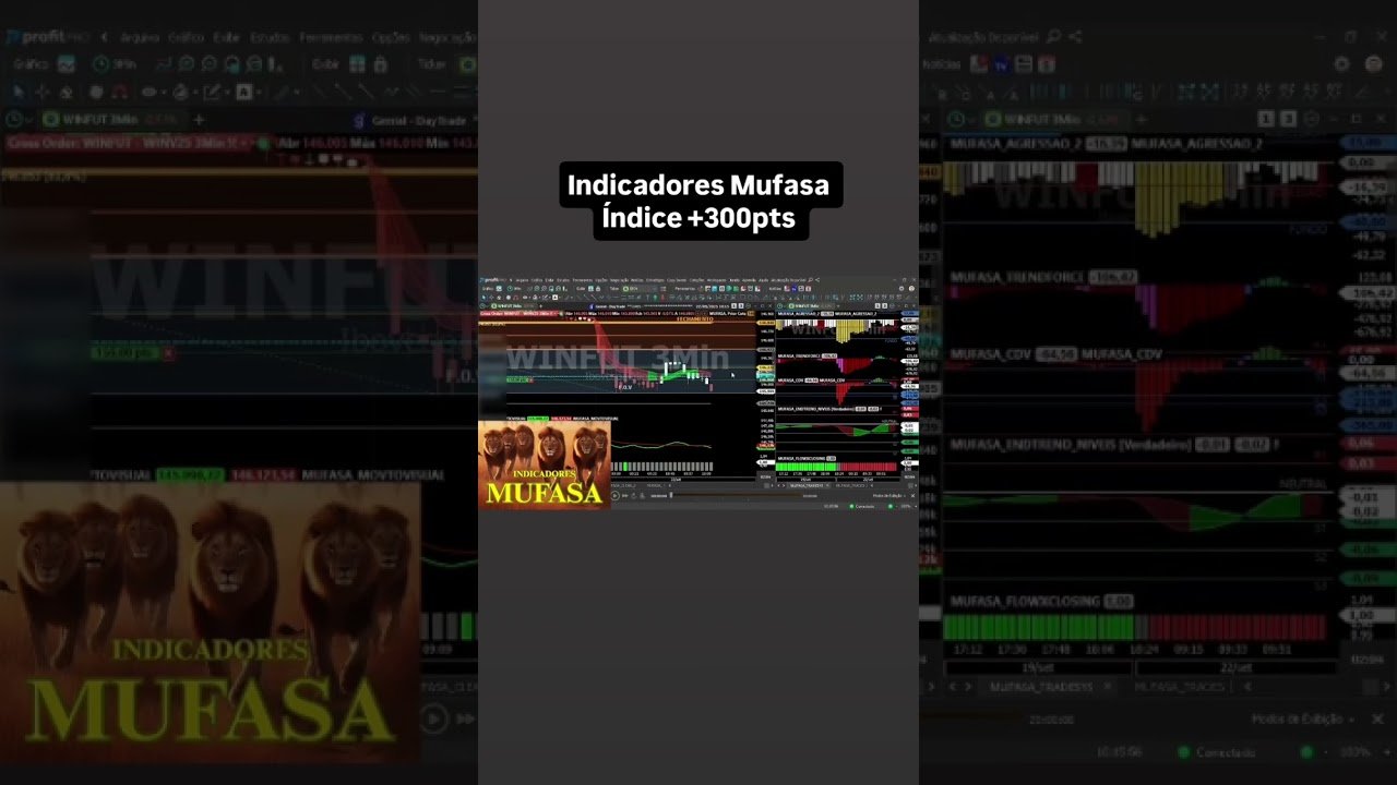 DAY TRADE AO VIVO | INDICE +300pts COM INDICADORES MUFASA 22/09/25 #trading #daytrade