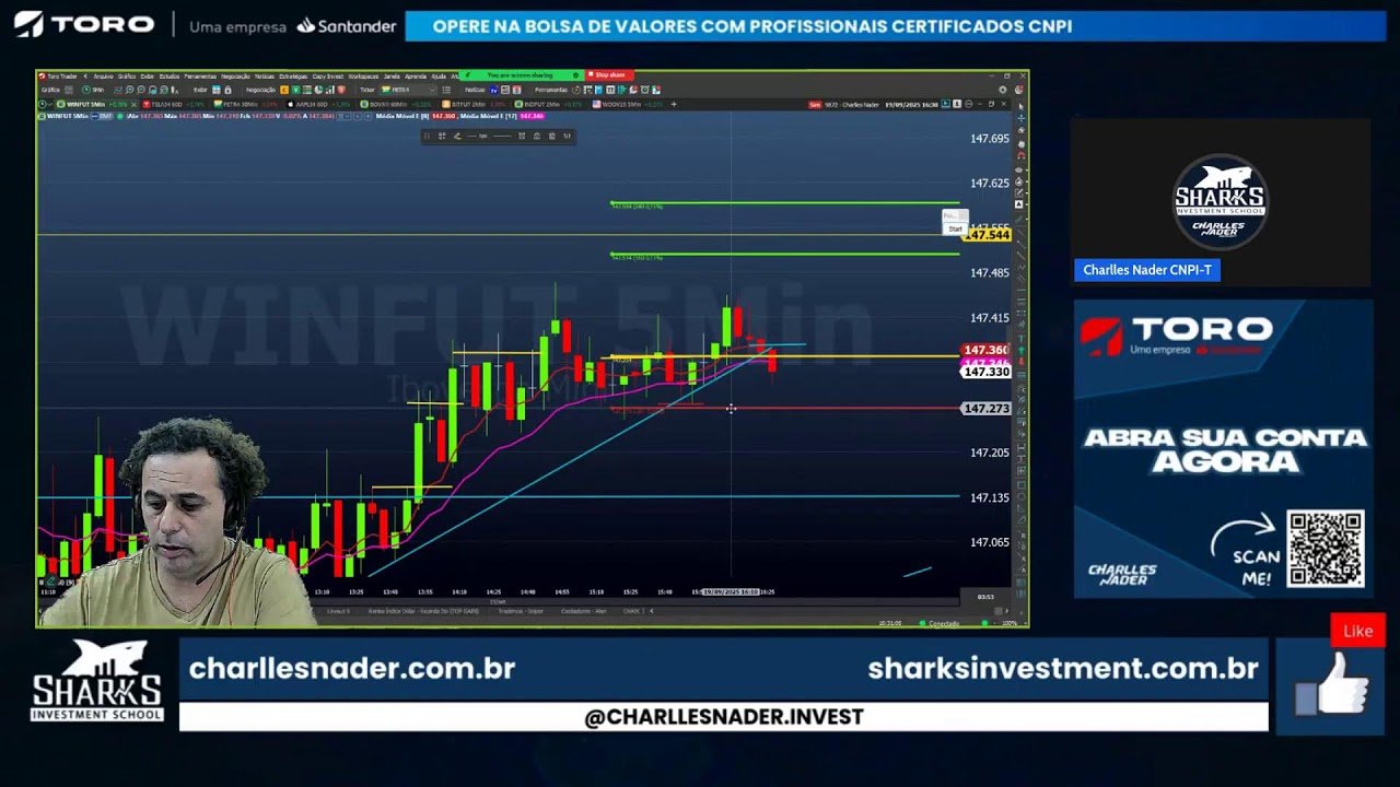 DAY TRADE AO VIVO – Roda de Pregão com Charlles Nader – 19/09/2025