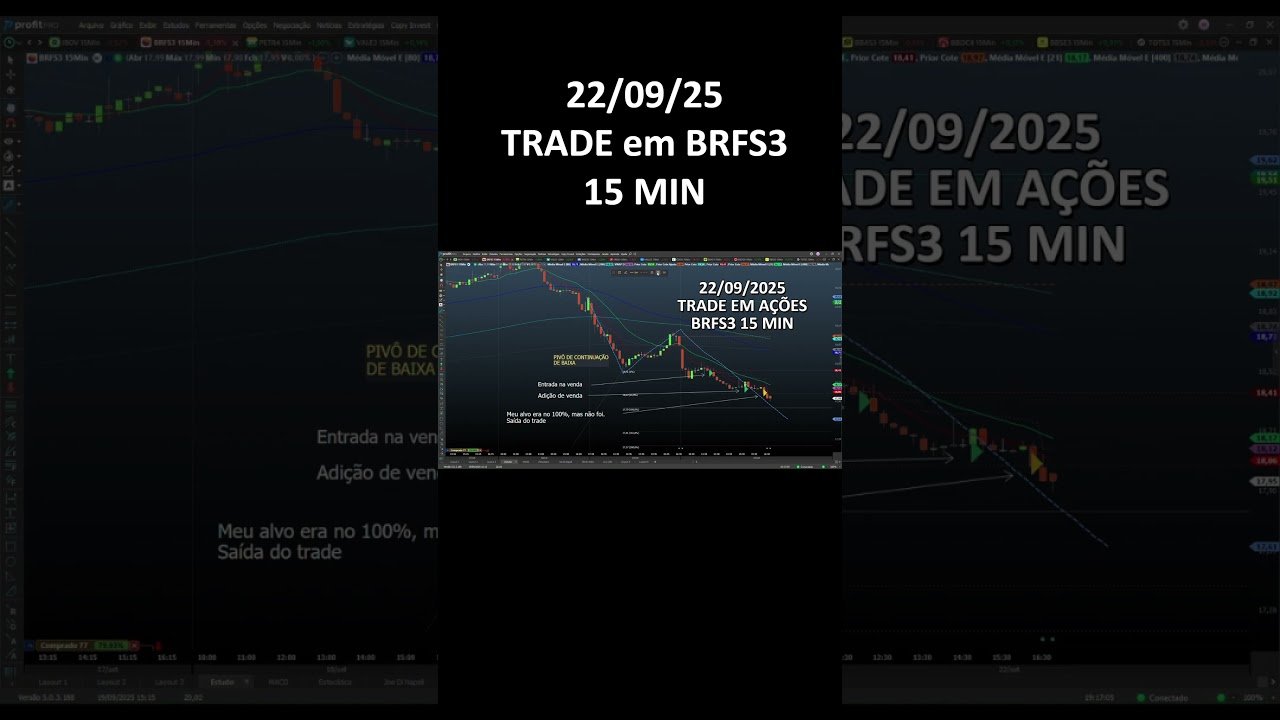 Day Trade #bolsadevalores #brfs3 #trading #dólar #mercadofinanceiroamericano  #daytrade #trade