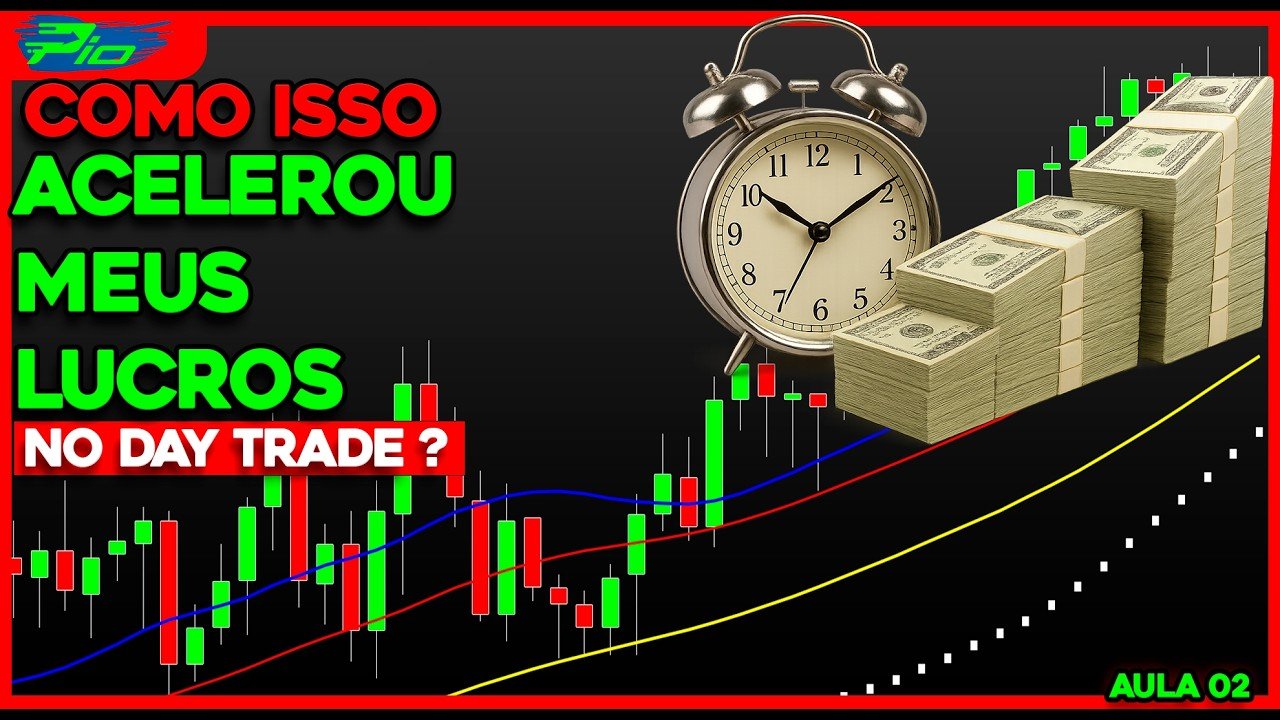 DAY TRADE – Montando SUA CARTEIRA DE ESTRATÉGIAS no PROFITCHART ⚡💰 [MINHA ARMA SECRETA]