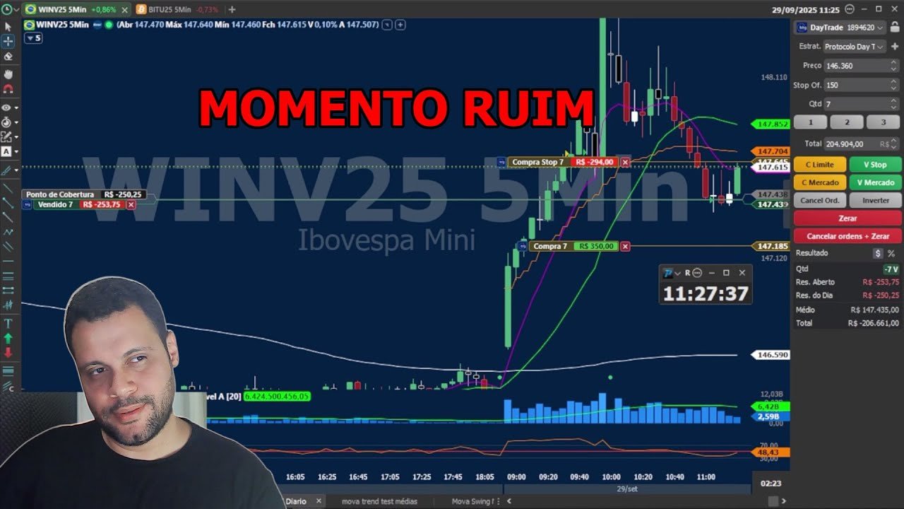 DAY TRADE NA CONTA REAL 29/09/25 | ADRIANO SILVA