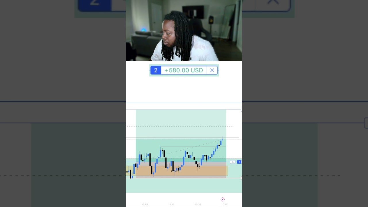 iFVG is for the streets‼️#iFVG #futurestrading #daytrader #stockmarket