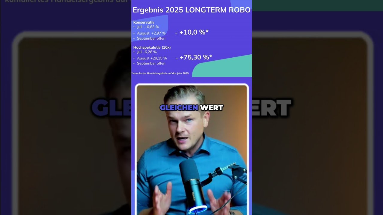 Konservatives/spekulatives YTD Ergebnis des Handelssystems Longterm Robo #börse #erfolg #fintech