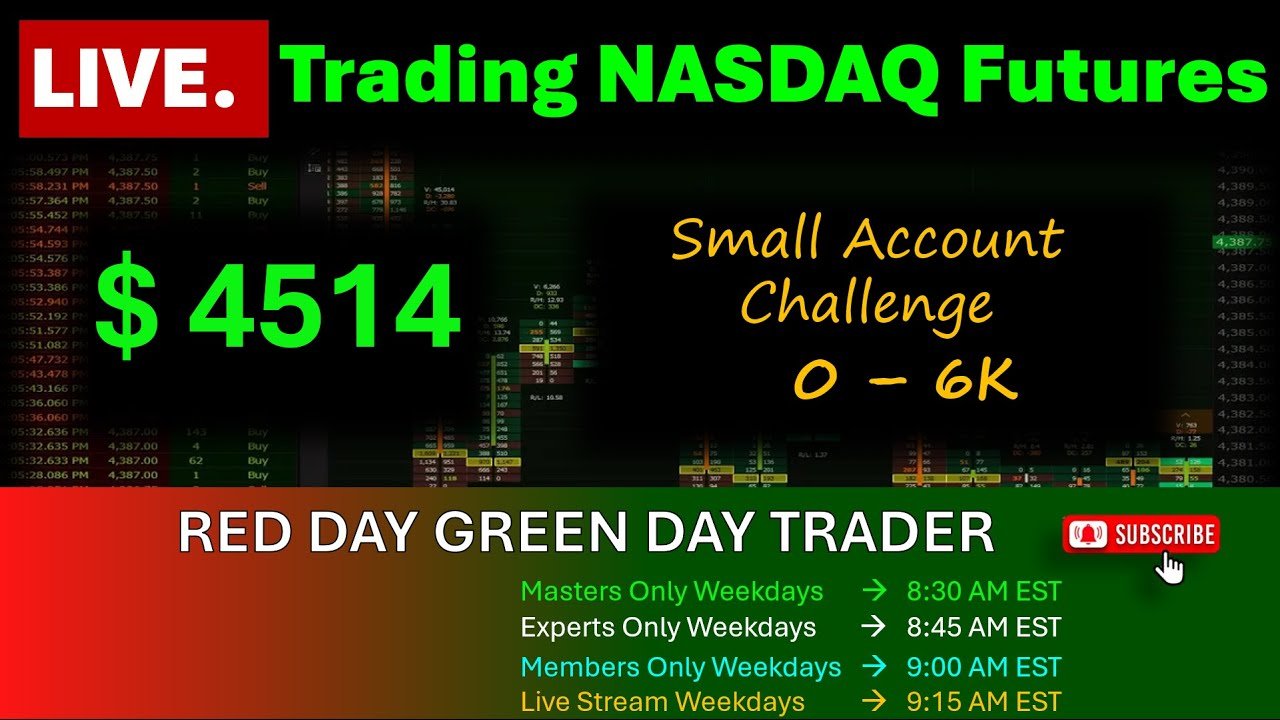 Live Day Trading – Futures  Nasdaq and S&P500 #financialmarkets #trading #propfirmtrading