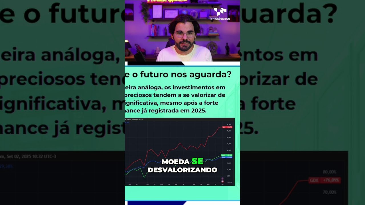 Mercado Financeiro e Inflação: Onde Investir Para Vencer? #shorts