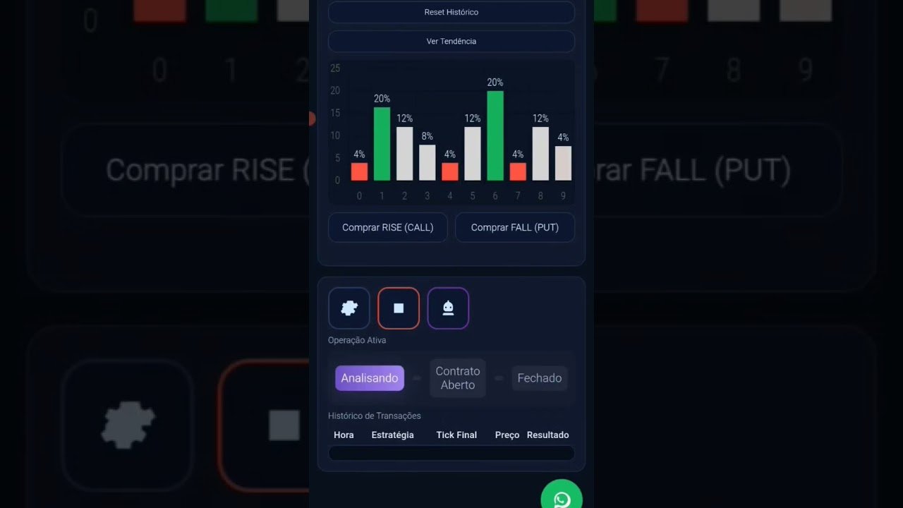 Novo Robô ” OPTIMUS META BOT” 💰🔥 #deriv #trader #sora #trading