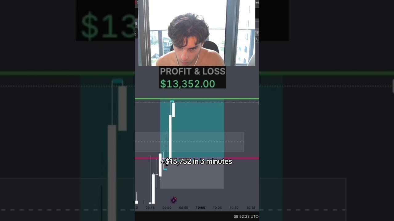 One of my best trades ever! #daytrading #daytrader #trading #trader