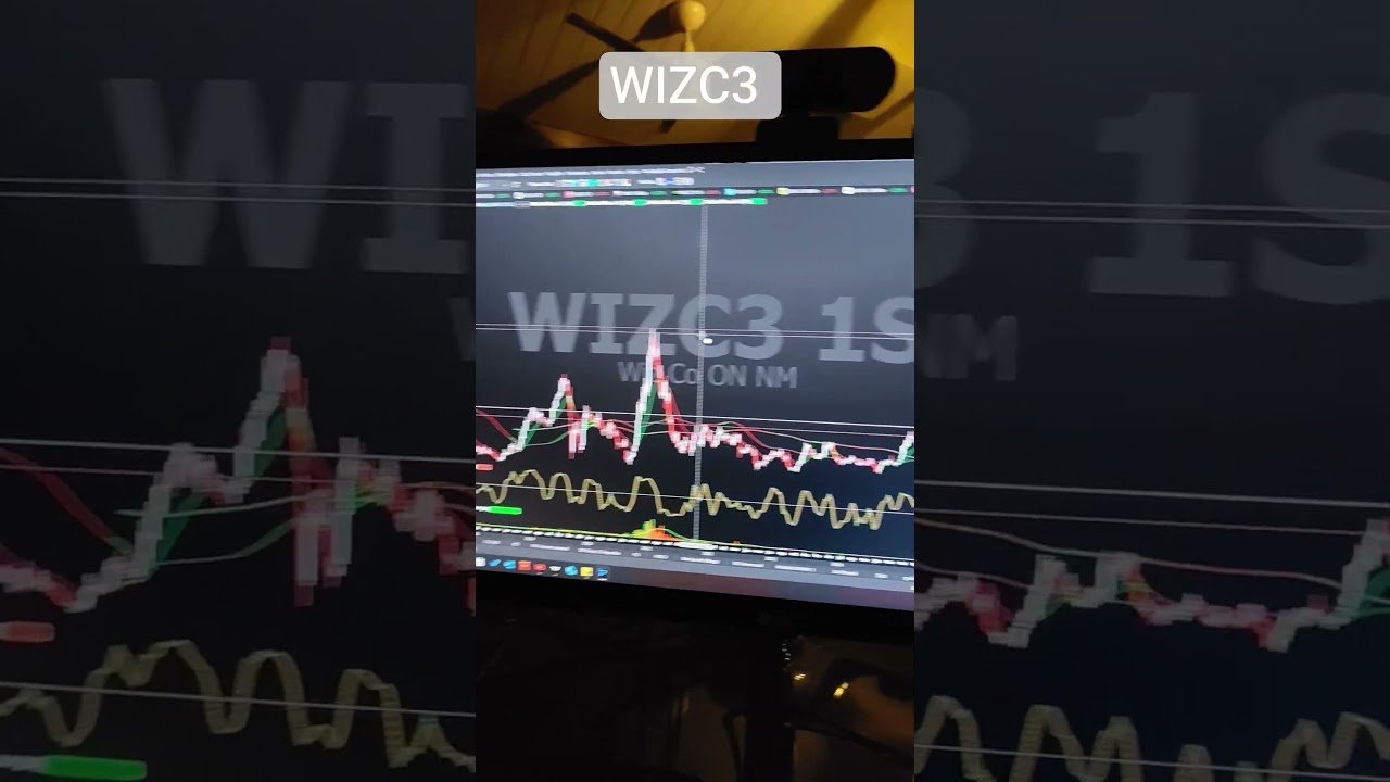 POSITION TRADE COMPRA WIZC3 #análisetécnica #tradeiniciante #investimentos #daytrade
