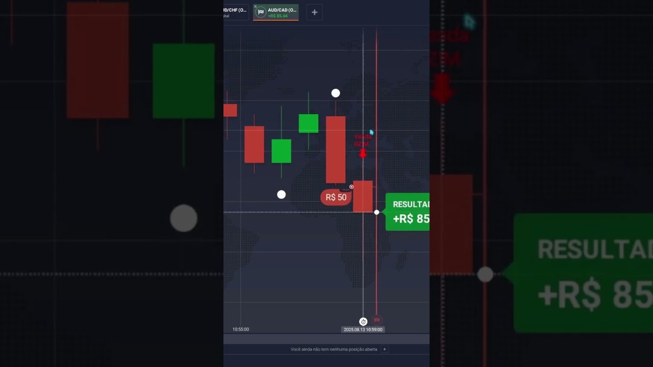 #quotex #opçõesbinárias #iqoption #trader #tradeiniciante #daytrade #trading #indicador #robo