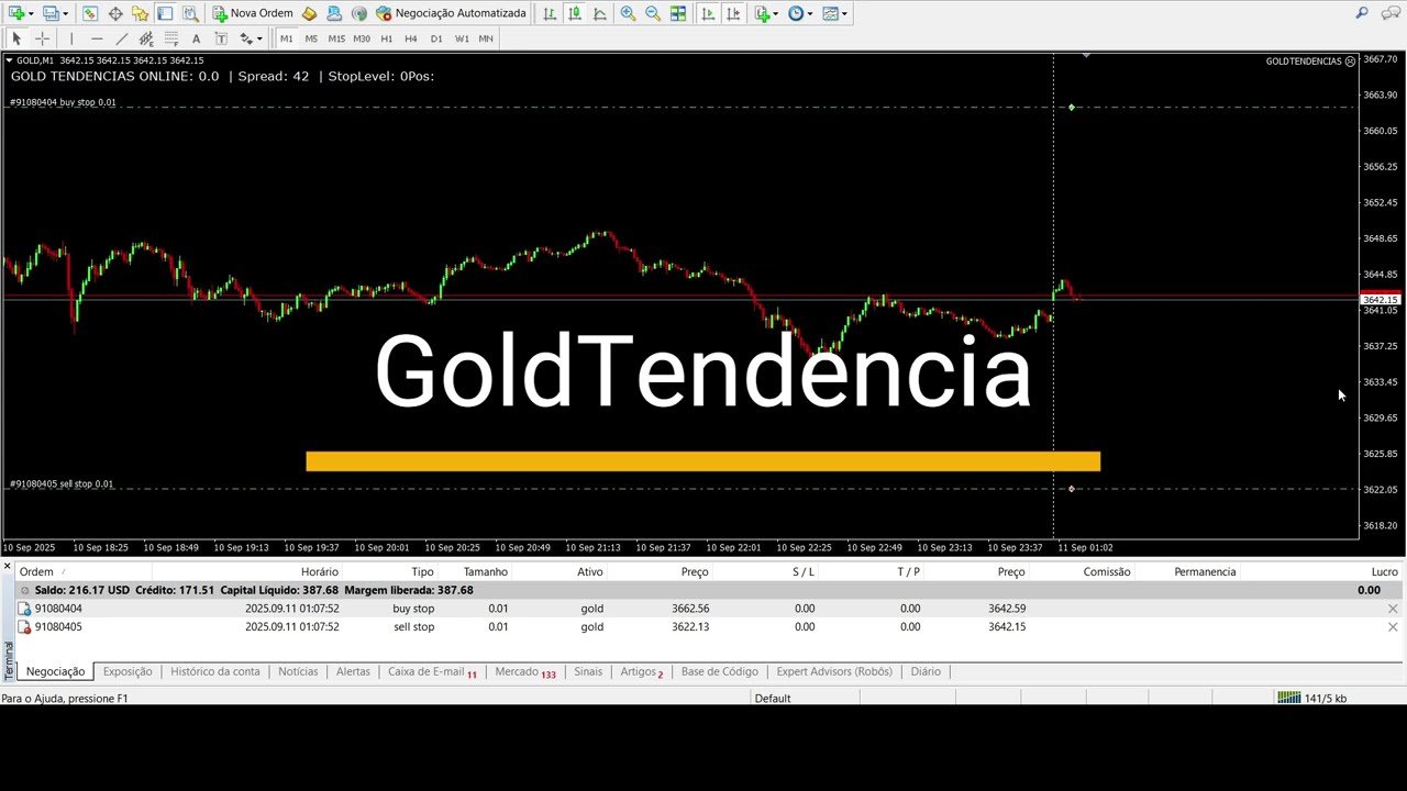 ROBO FOREX TRADER GOLDTENDENCIA
