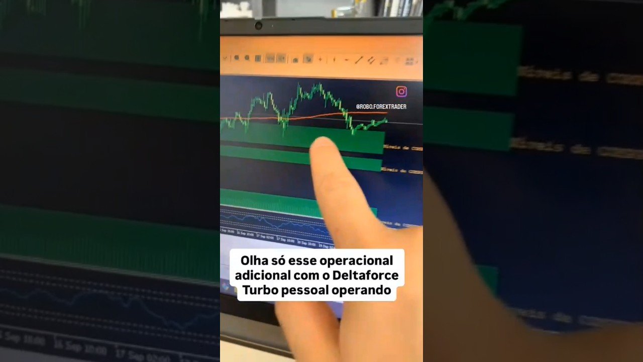 @robo.forextrader OPERA FIM DE SEMANA !! AUTOMÁTICO #robodeforex #tradeiniciante #forexiniciante
