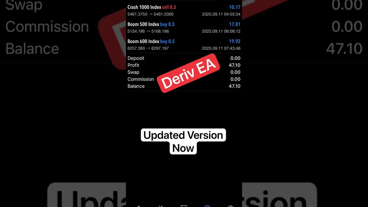 Robotic Trading Tech| auto Trading Bot| Deriv Bot | #stockmarket #forex #btc #trading #bestderivbot