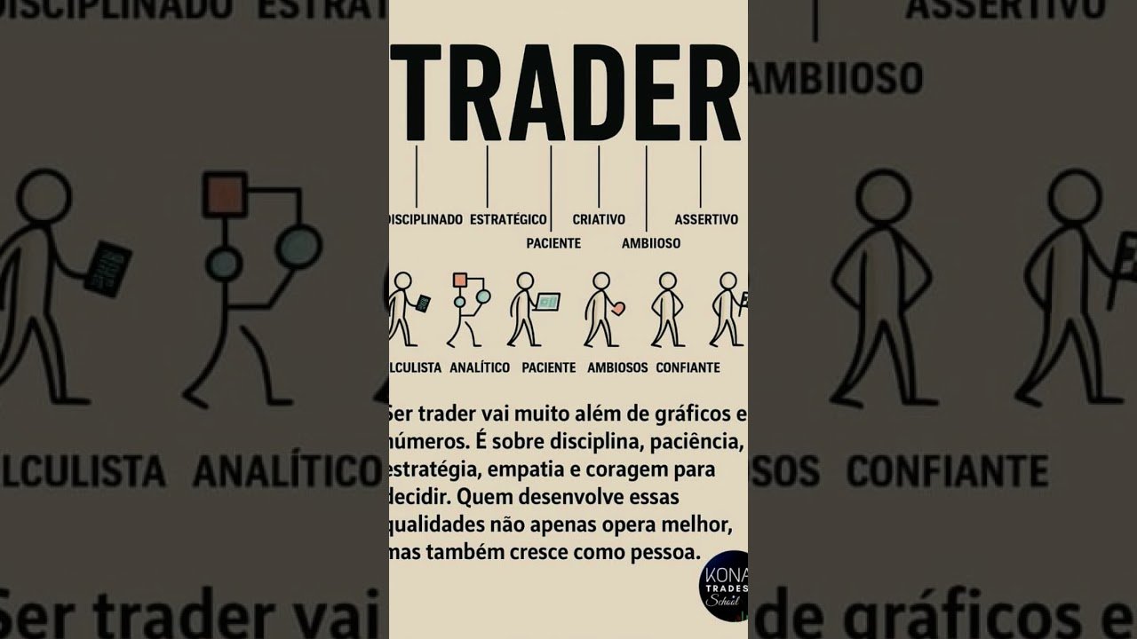 #trade #trader #tradeiniciante #daytrade  #trades #traders