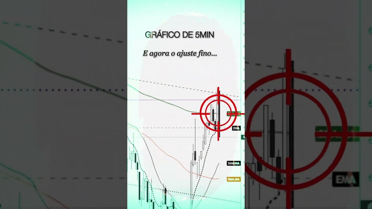 #trading #mercadofinanceiroamericano #tradeiniciante #daytrade #tradinglifestyle