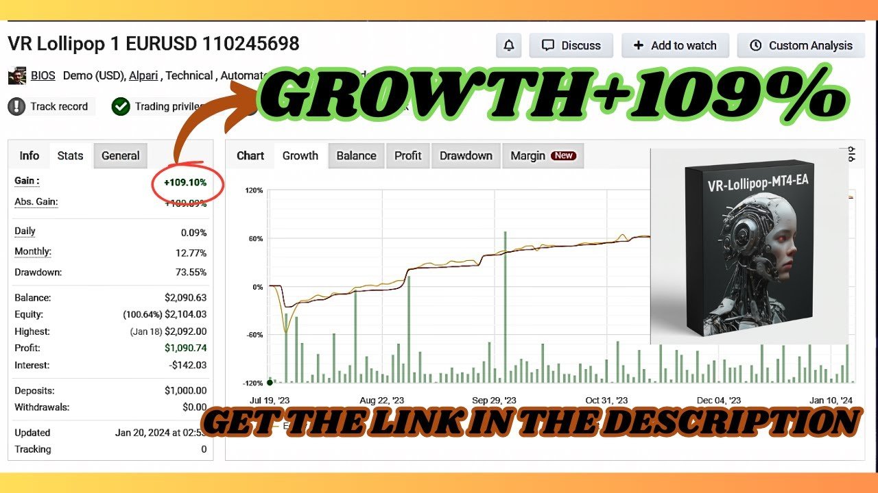 VR Lollipop MT4 EA – Precision Trend-Following Robo Trader