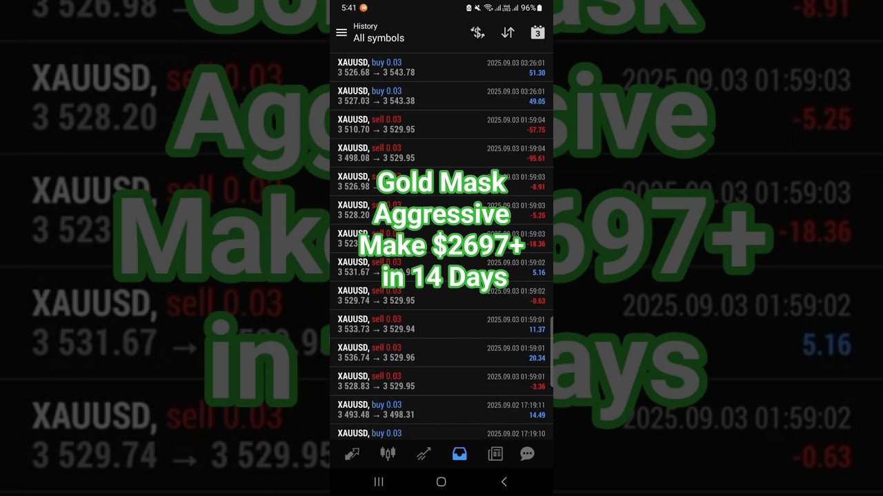 XAUUSD Bot Make $2697+ in 14 Days| Best Forex Robot 2025 EXPOSED! 💸