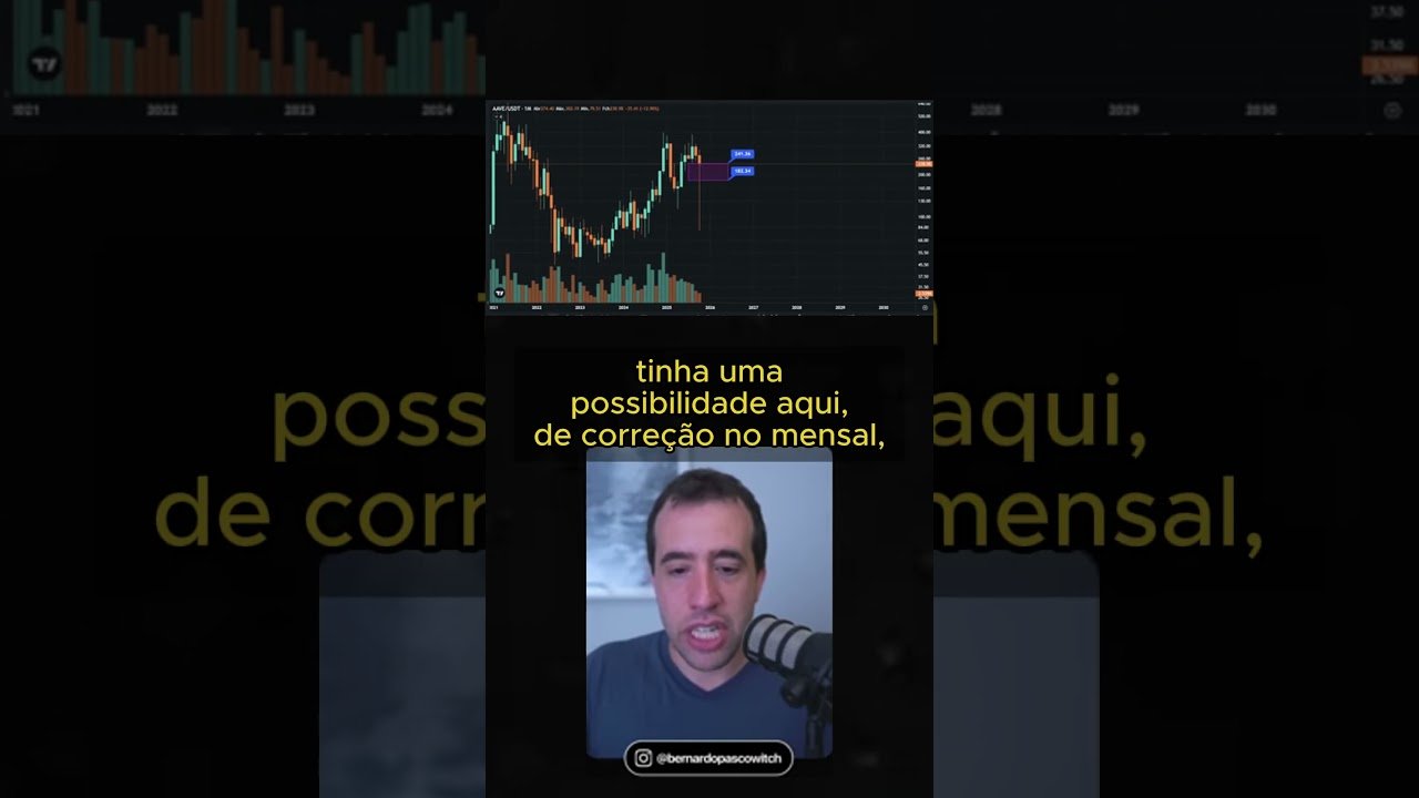 🚨 ALTCOINS EM ALERTA! Bitcoin pode puxar novas quedas — e oportunidades 💰
