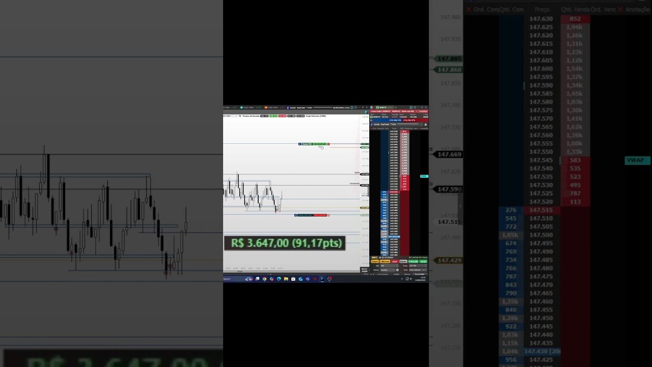 💰 Ganhei R$7.047 em um Trade Rápido no Mini Índice! | Day Trade ao Vivo