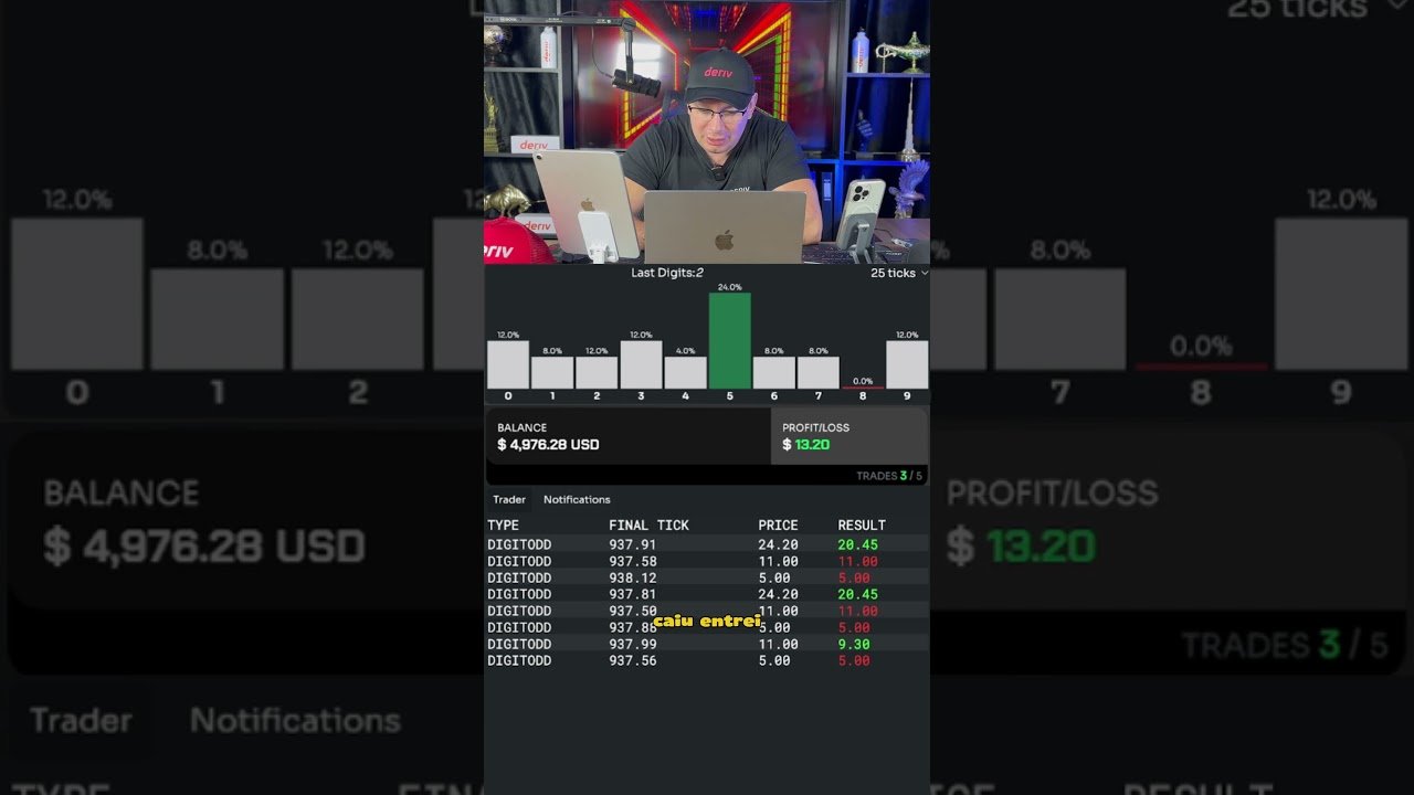 ⚡ Robô SCARA operando na Deriv com $4900 — simplesmente LOUCURA! 😱