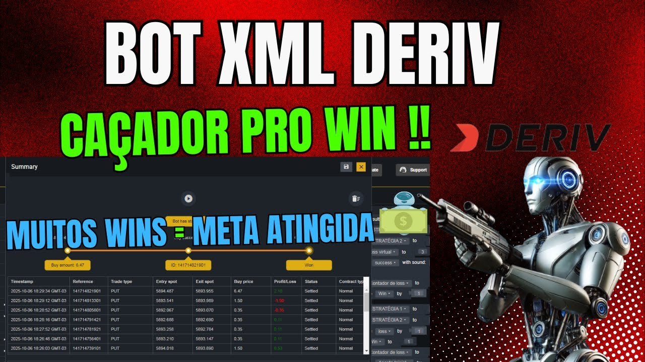 🎯 TESTEI O ROBÔ XML CAÇADOR PRO WIN NA DERIV { RESULTADO FOI SURPREENDENTE}