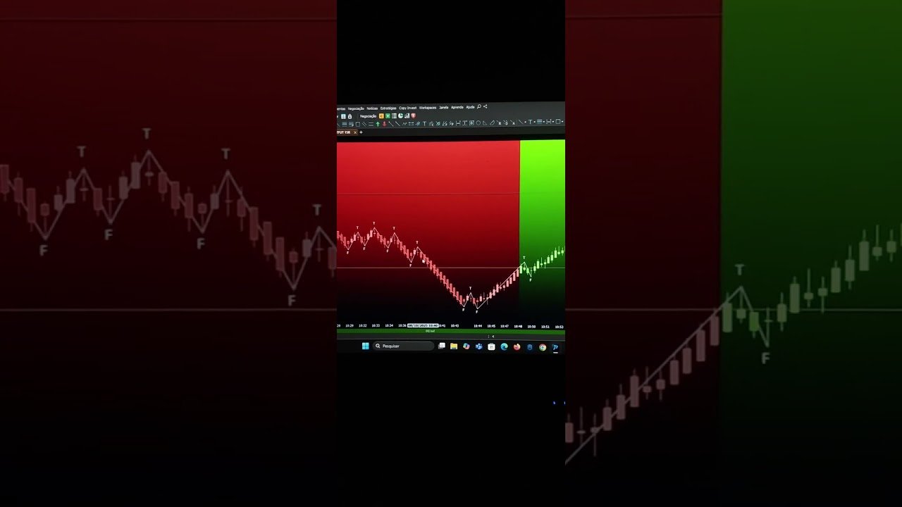 08/10/25 R$ 1.060,00 REAIS DE LUCROS #daytrader #trader #b3 #bolsadevalores #miniindice #minidolar