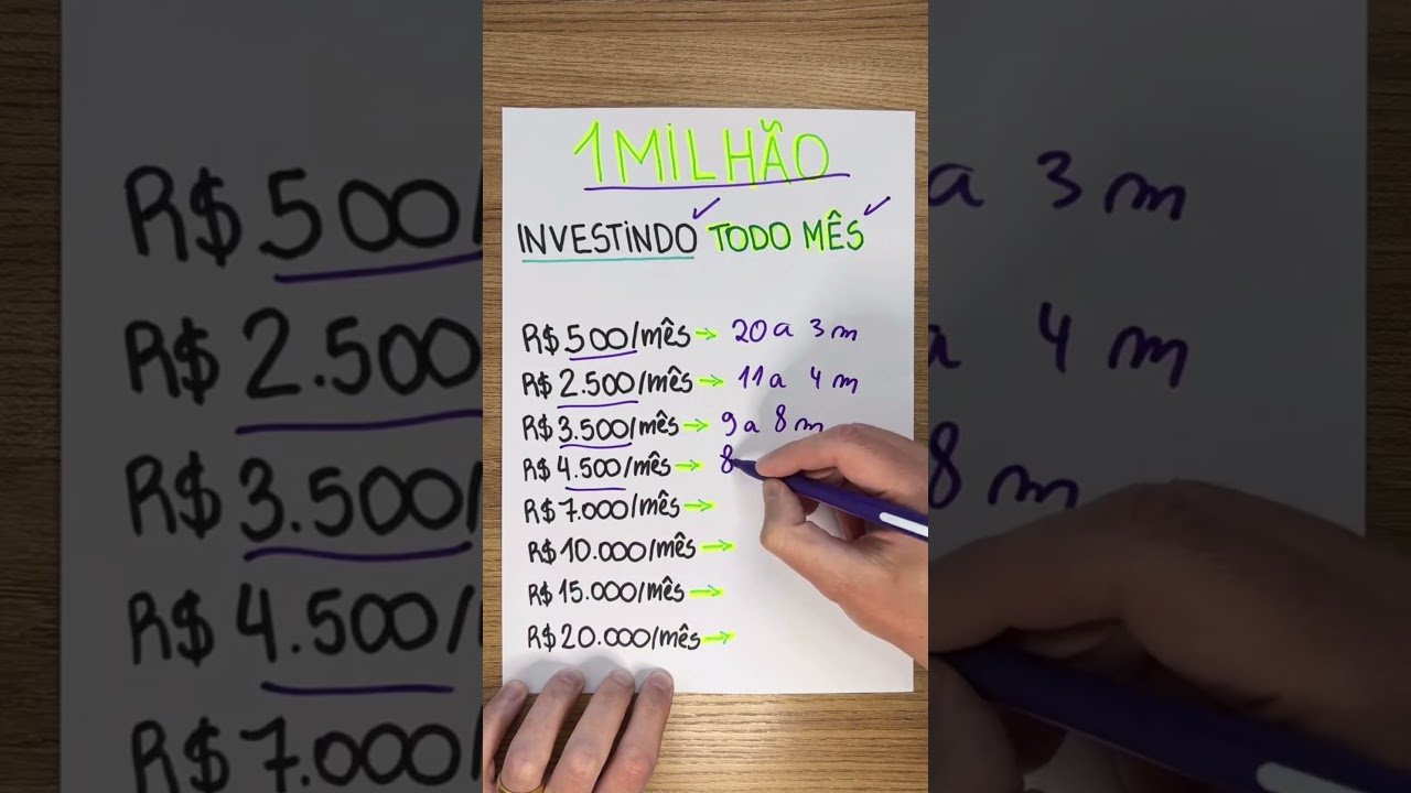 1 Milhão de Reais  #1million #1milhão #comoinvestir #dinheiro #comojuntardinheiro #shorts #invest
