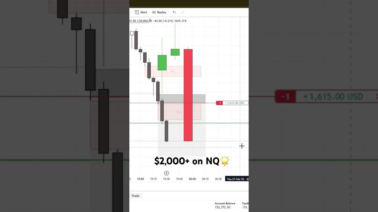 $2,000+ ON NQ🌟 #nq #daytrade #daytrader #daytrading #sp500 #stocks #trader