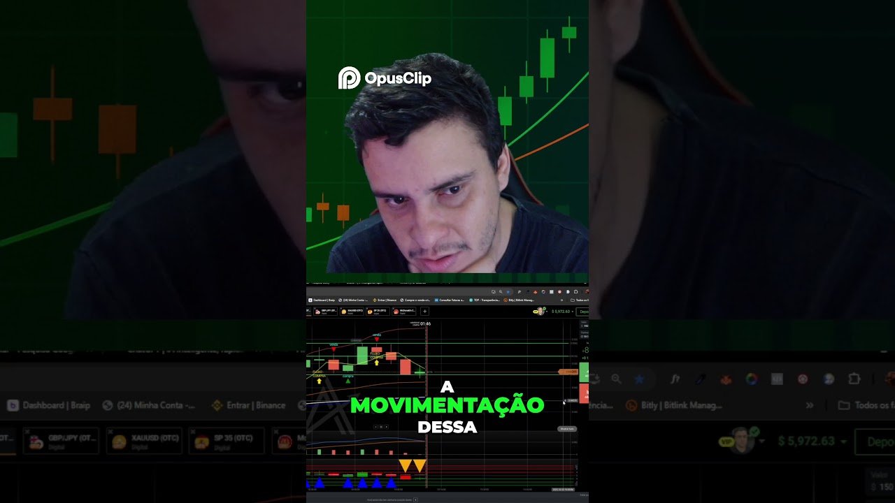 Análise de Mercado  Venda ou Reversão  Fique Atento!  #iqoption #daytrade #tradeiniciante #quotex
