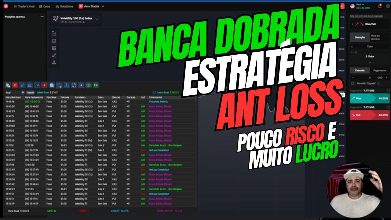 Banca dobrada utilizando a ESTRATÉGIA ANTLOSS do BOT automático deriv.