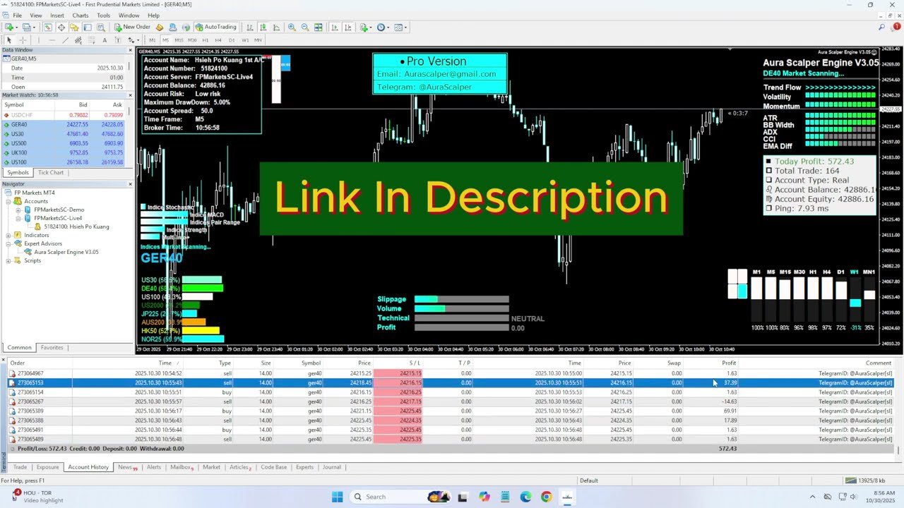 Best AI Forex Bot Live – Automated Trading Performance #forex #trading #forextrading #trader