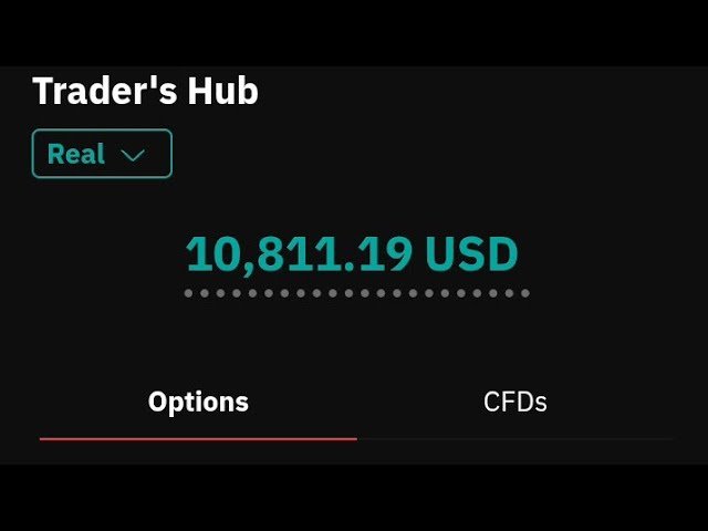 BEST DERIV BOT TO KICK OF YOUR FOREX TRADING CAREER