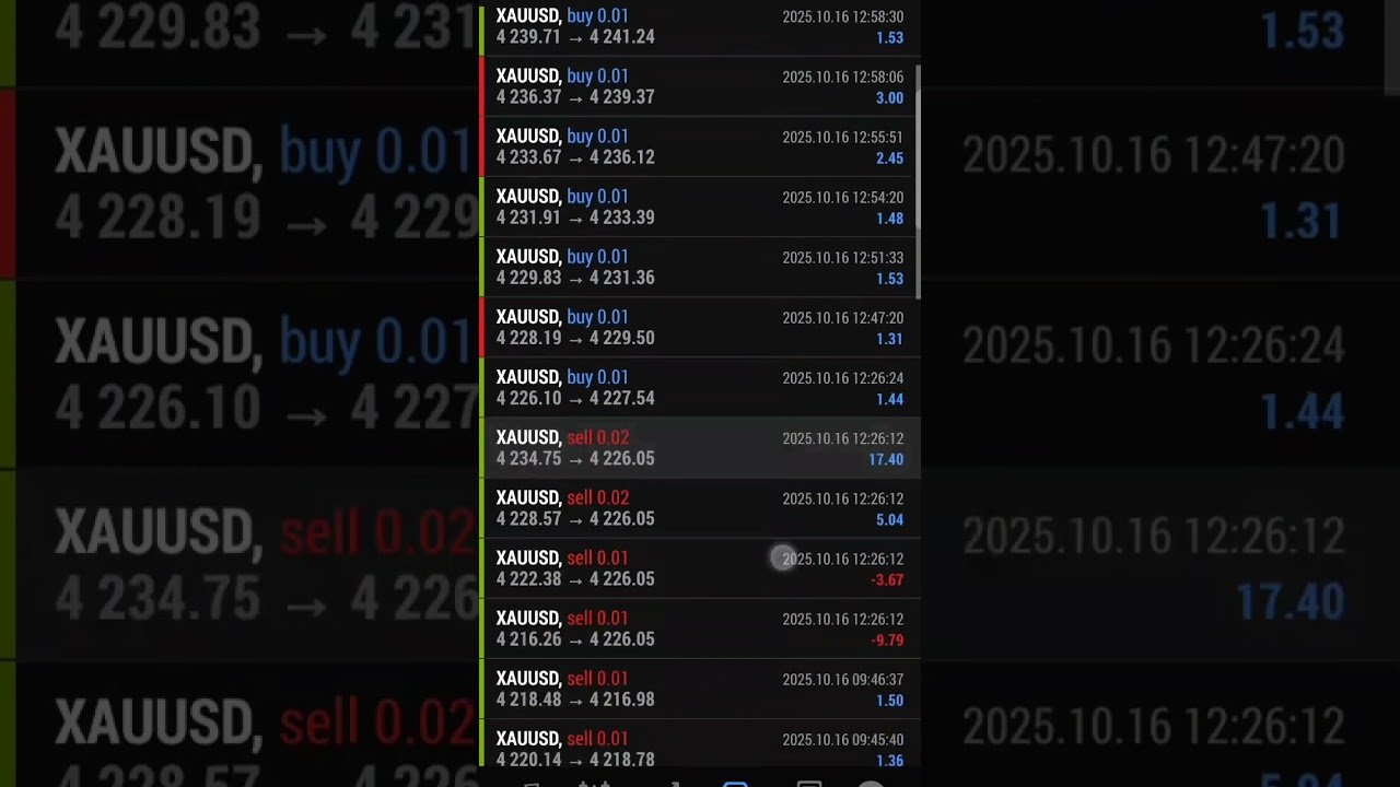 CANAL TOP-ROBO-FOREX/ DOWNLOAD – #xauusd #golden #gold #trader #robot #forex