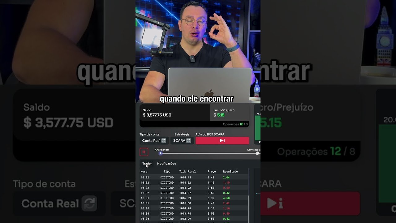 Conheça o novo Robô SCARA – Grátis na Deriv! Entra Rápido quando 60% for Ímpar 🚀