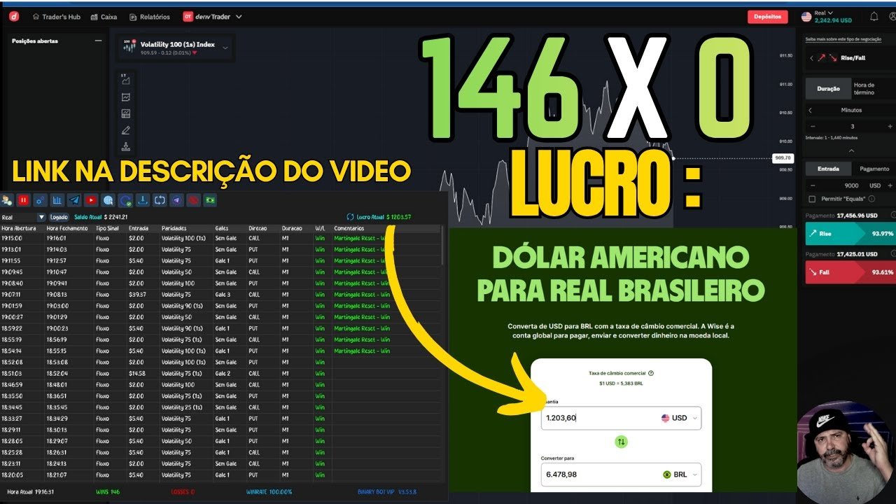 Dobrei minha banca com este Robo Automatico para deriv!