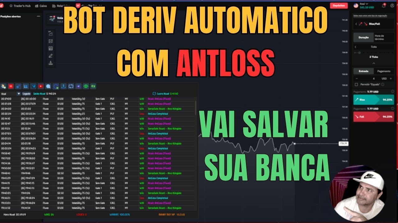 Espetacular bot deriv automático com antiloss, perfeito para banca pequena.