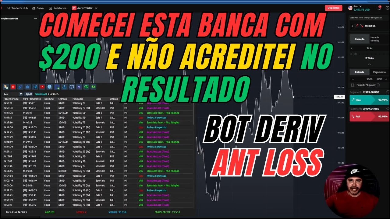 Esta é a melhor estratégia deriv que ja foi criada!