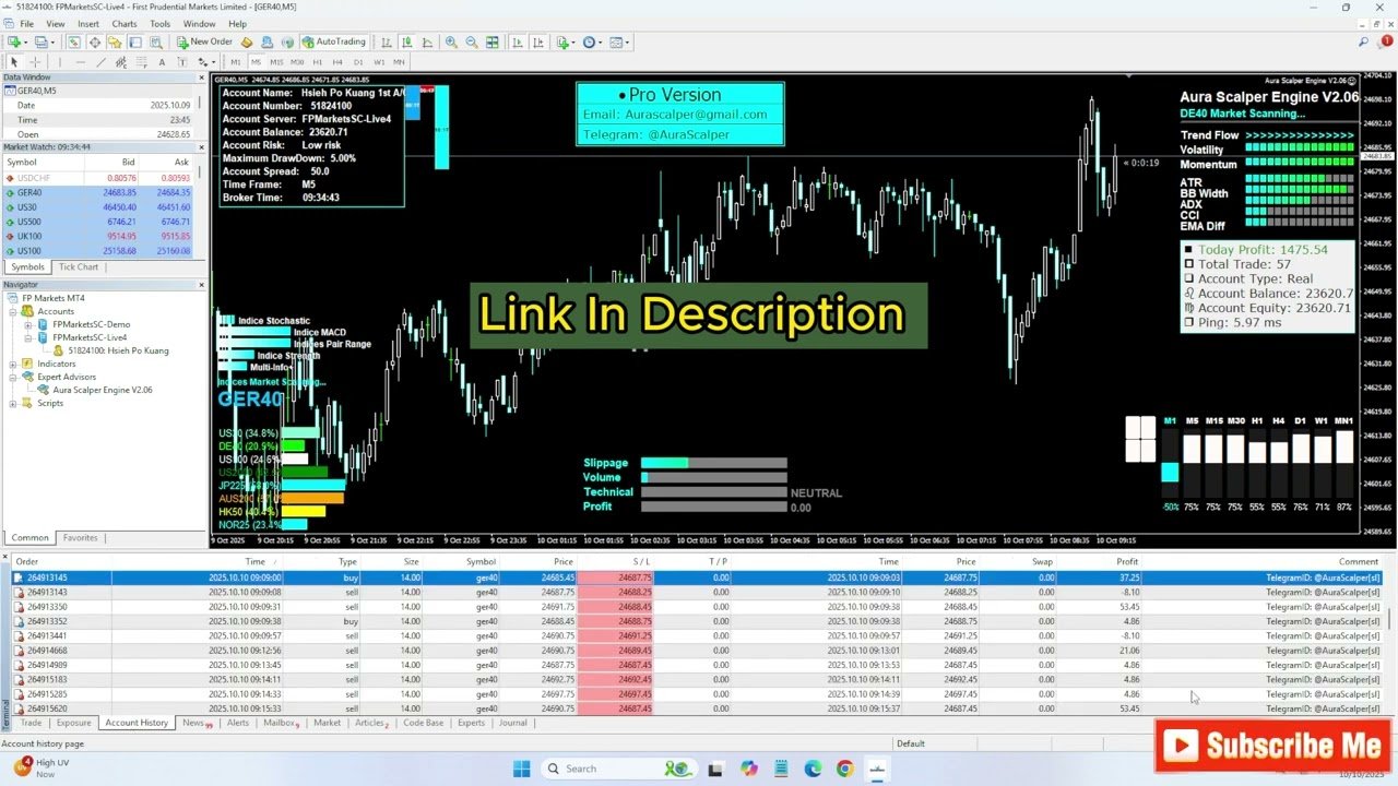 Forex AI Bot Live Performance | Real-Time Trades on MetaTrader 5 #trading #forex #forextrading