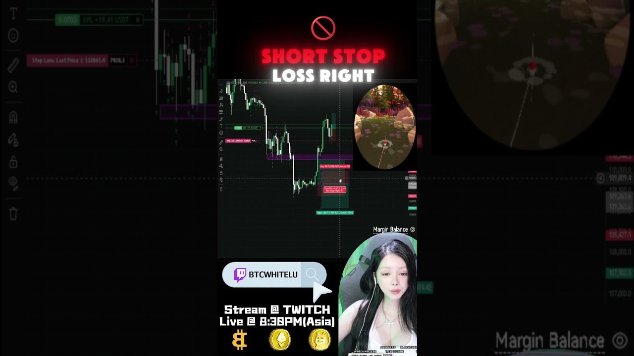 Hedge Like a CHAD 💪#crypto #streamer #btcwhitelu #twitch #daytrade #trading #genz #hedge