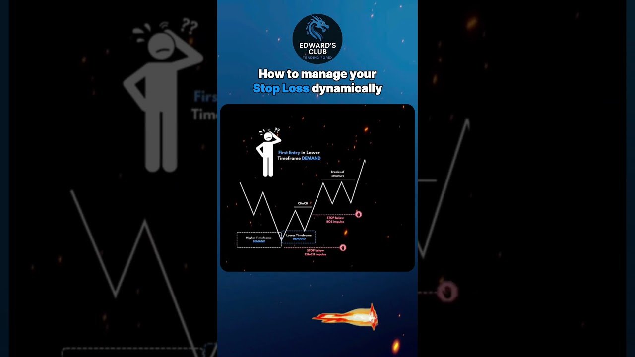 How to Trail your Stoploss #trading #stockmarket #stockmarketanalysis #forexsignals #forex #daytrade