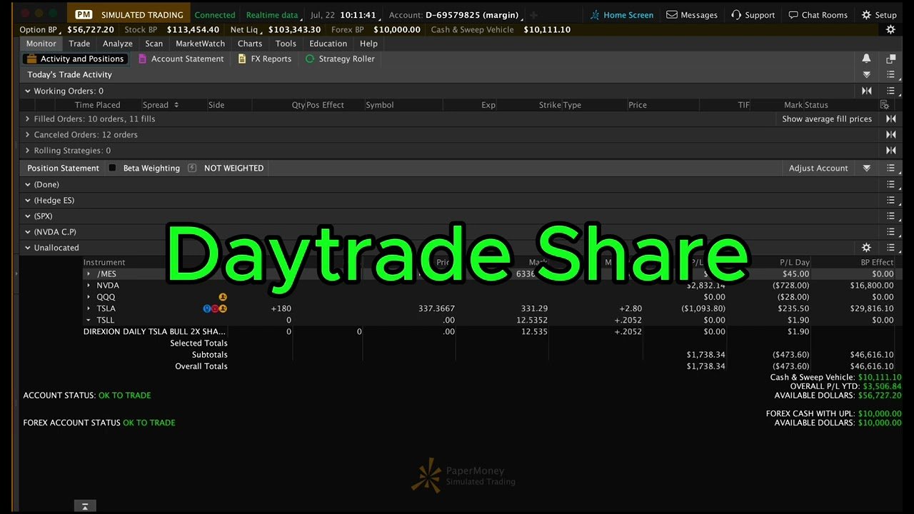 Hướng dẫn sử dụng Think Or Swim – Active Trader cho Daytrade