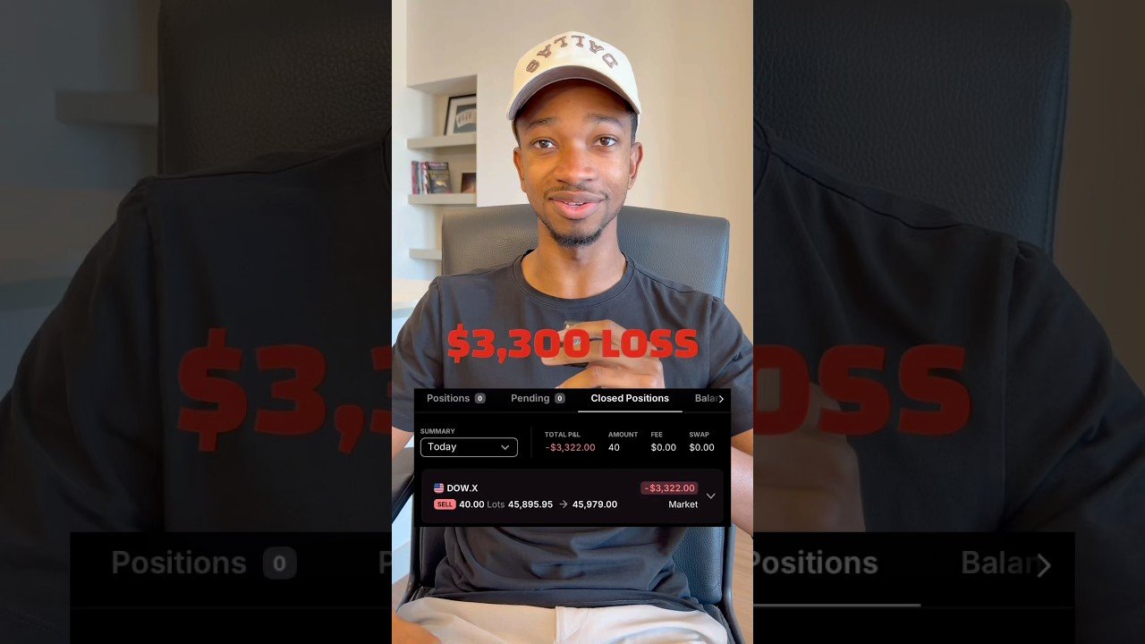 I Almost Lost My $100k Funded Prop Firm Account 🤧 #daytrade #proptrading #tradingtips