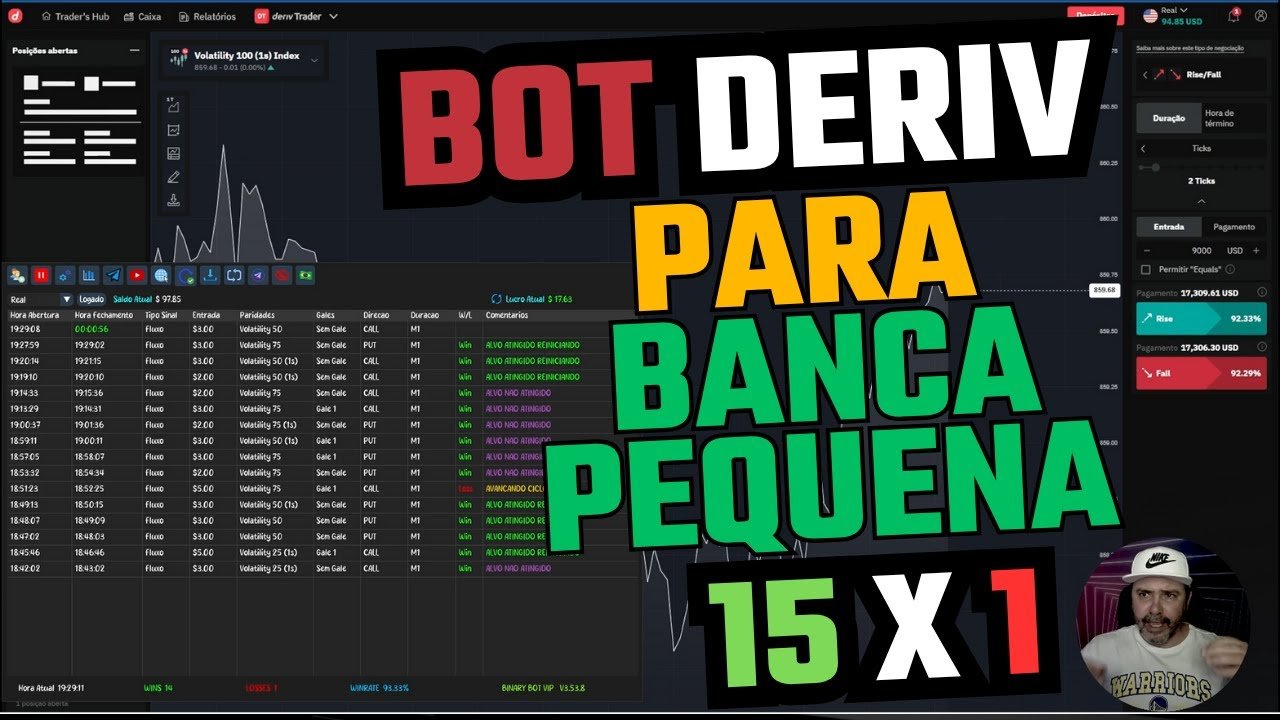 Incrível! Bot deriv automático para alavancar banca baixa.