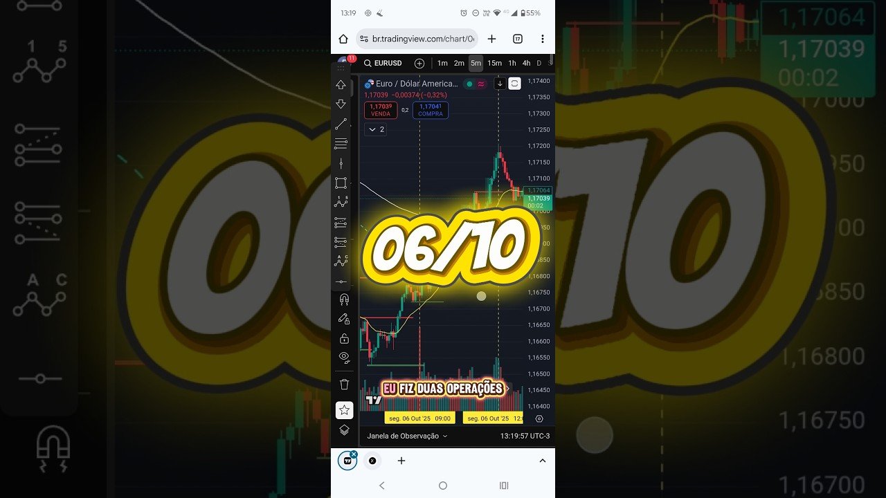 #JornadaDoTrader #04 | Rumo a $100 no #Forex com #daytrade