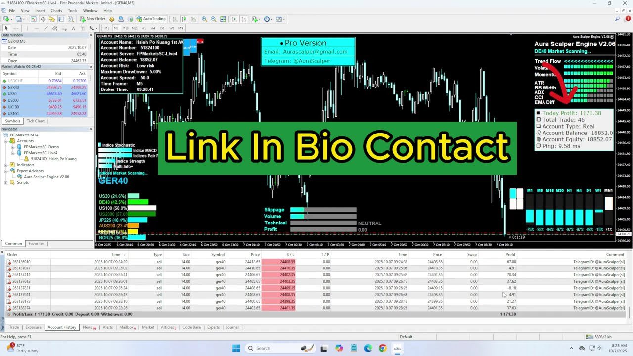 Live Ai Trading Robot | New Robot Updates: 1000% Profit 18623$ In Just Days 2025 #trading